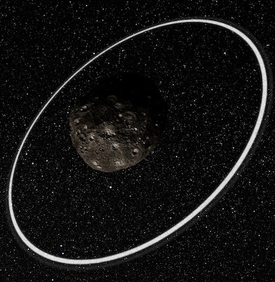 First Asteroid with Ring Chariklo, The First Asteroid With A Ring System